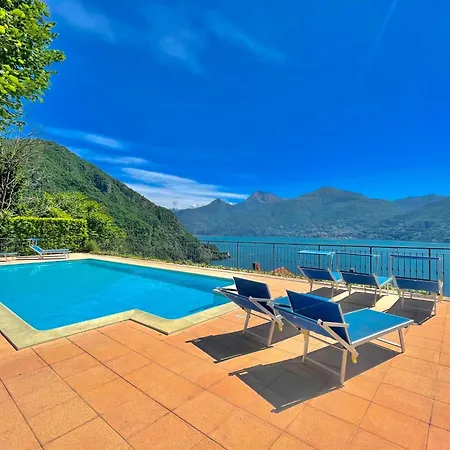 Panoramica